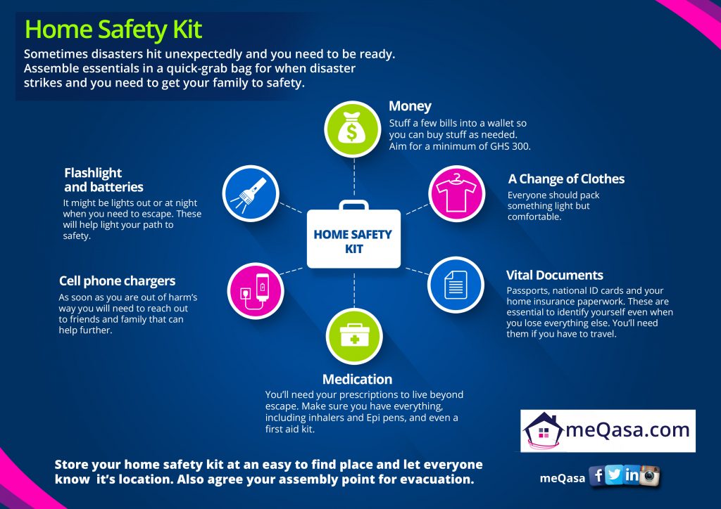 INFOGRAPHIC: Assembling A Home Safety Kit - Meqasa Blog